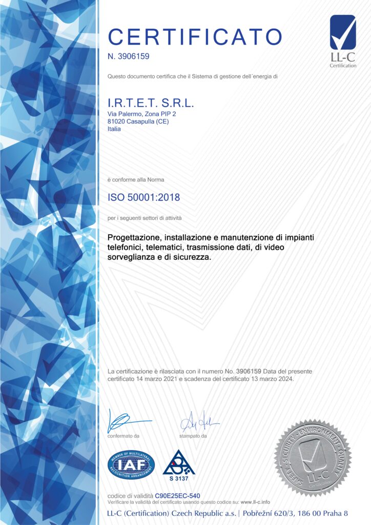 ISO 50001