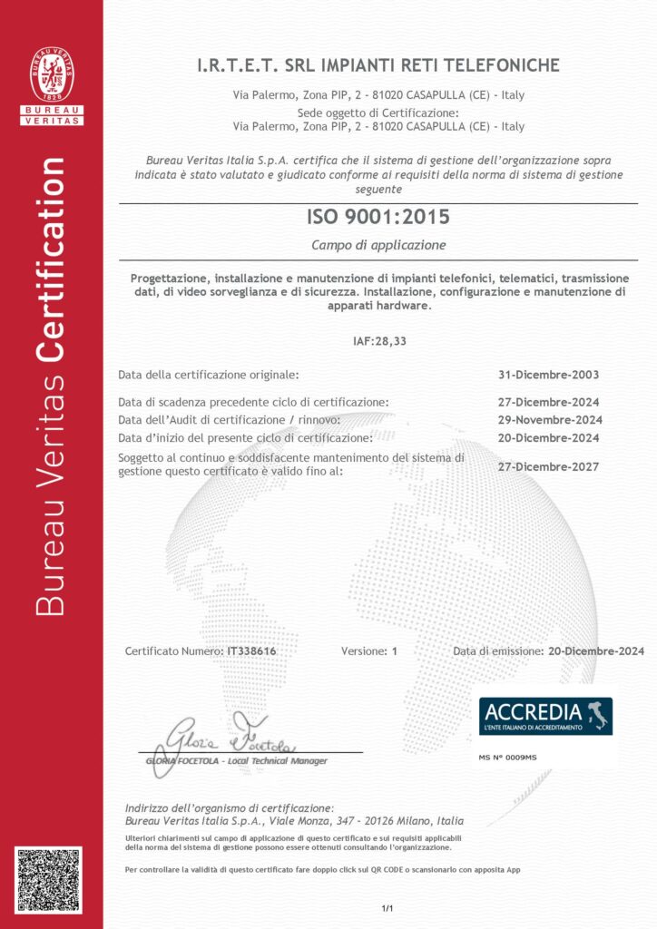 ISO 9001 2
